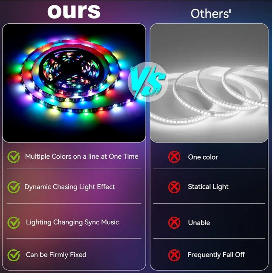 Smart RGB Multi Color LED Fairy Lights